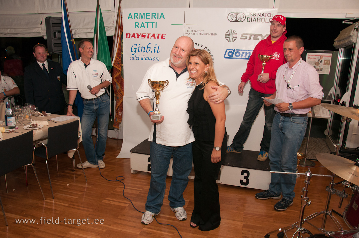 Andrew Idris Kays from Norway - 2. Springer Men